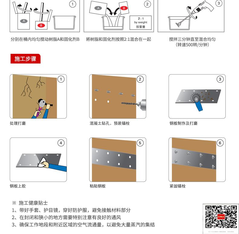 包钢乐昌粘钢加固施工过程